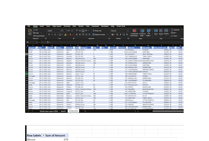 clean, analyze, and visualize your data